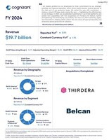 Infographic 4Q24