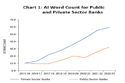 Chart 1