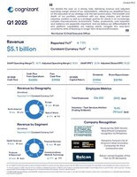 Q1 2025 Infographic Q1 2025 Infographic