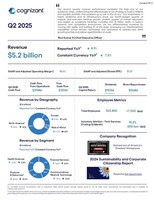2Q25 Infographic 2Q25 Infographic