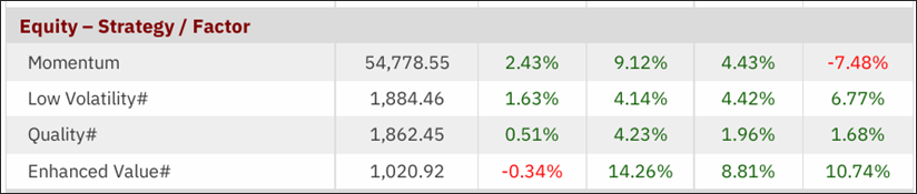 A screenshot of a graph
AI-generated content may be incorrect.