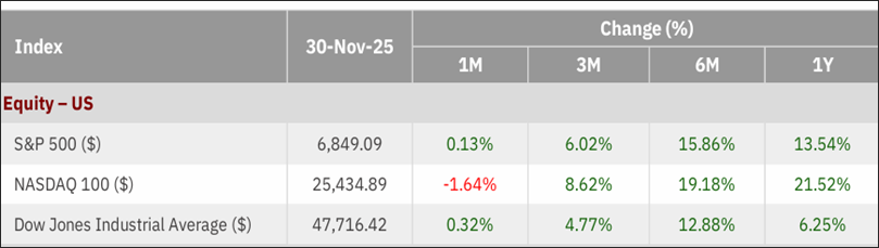 A screenshot of a graph
AI-generated content may be incorrect.